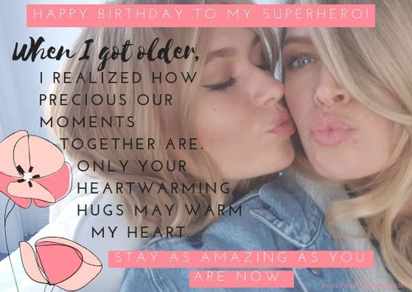 My Best Birthday Images 