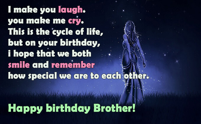 Happy Birthday Anniversary Brother 