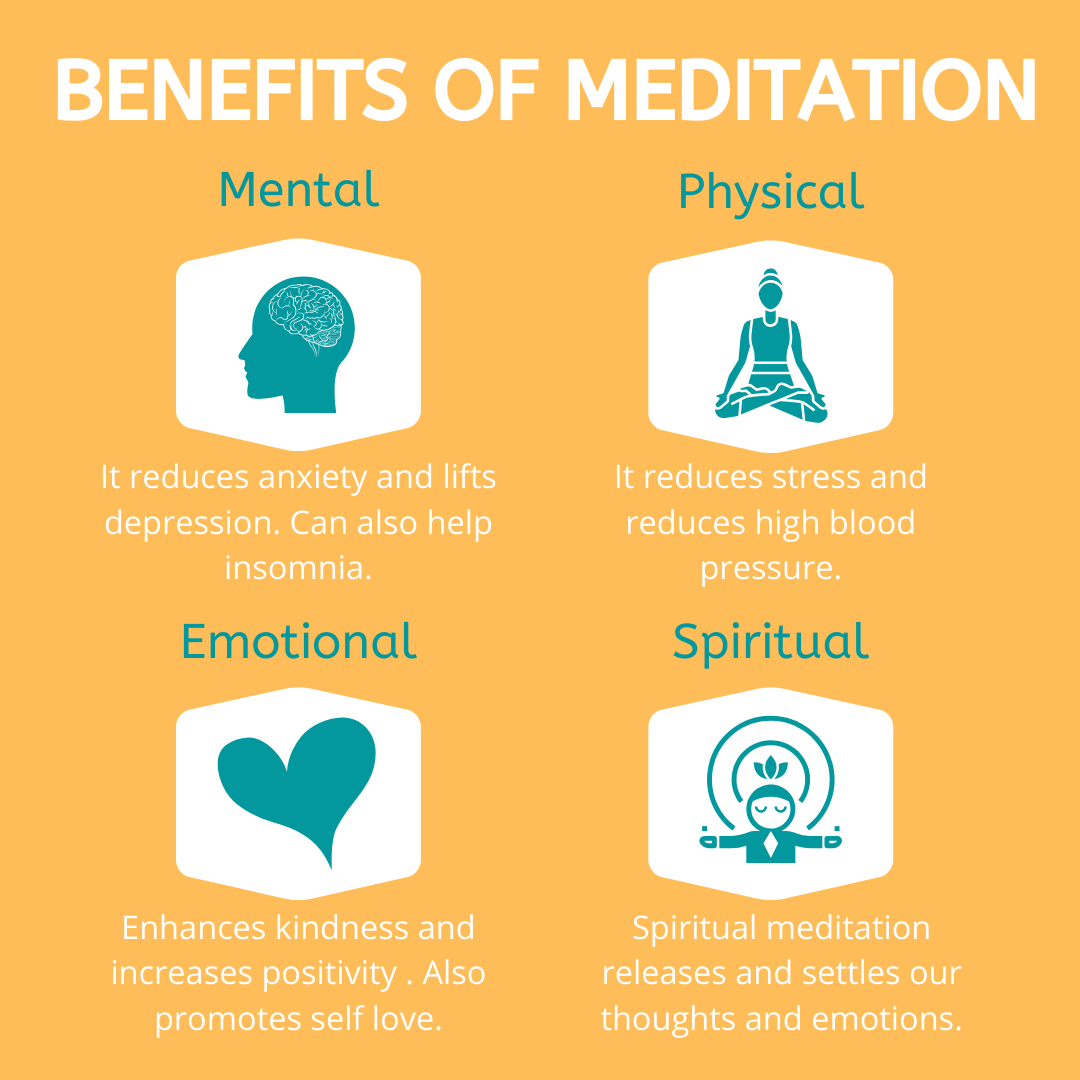 Meditation Benefits For Brain HdImages 2020 Meditation Benefits For Brain