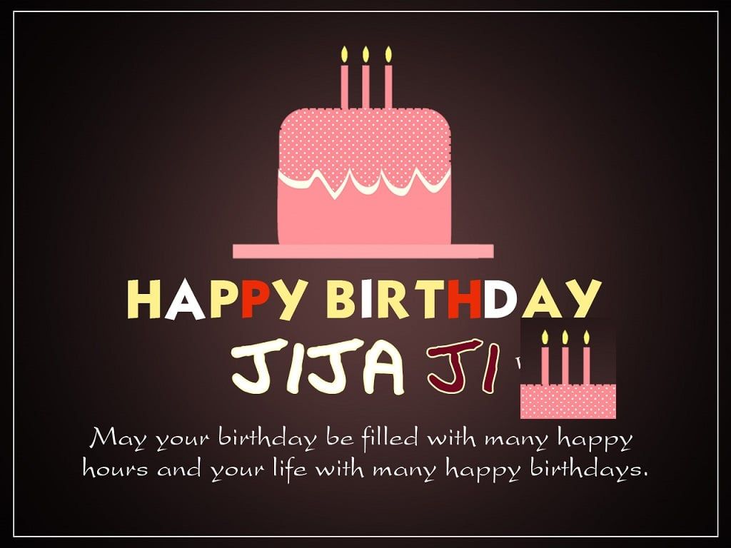 Birthday Wishes for Jiju Images 