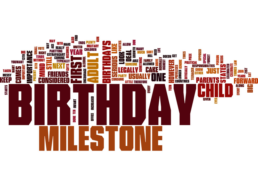 Best Pic For Wishing Happy Birthday Milestone Birthday Card Messages