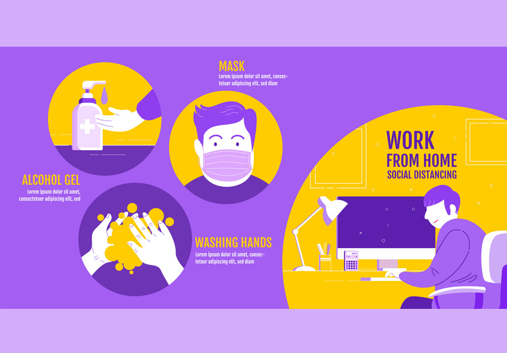 Work From Home at the Time of Corona Social Message