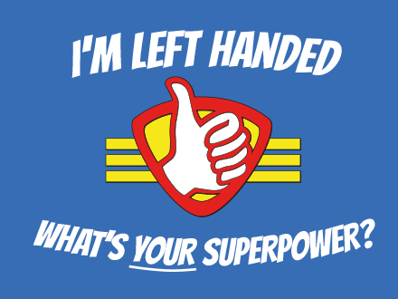 Happy International Left Handers Day Wishes Images