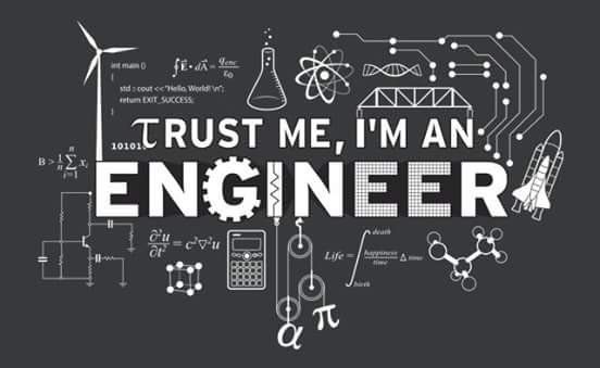 Image Of Best Happy Engineers Day For Facebook and Whatsapp