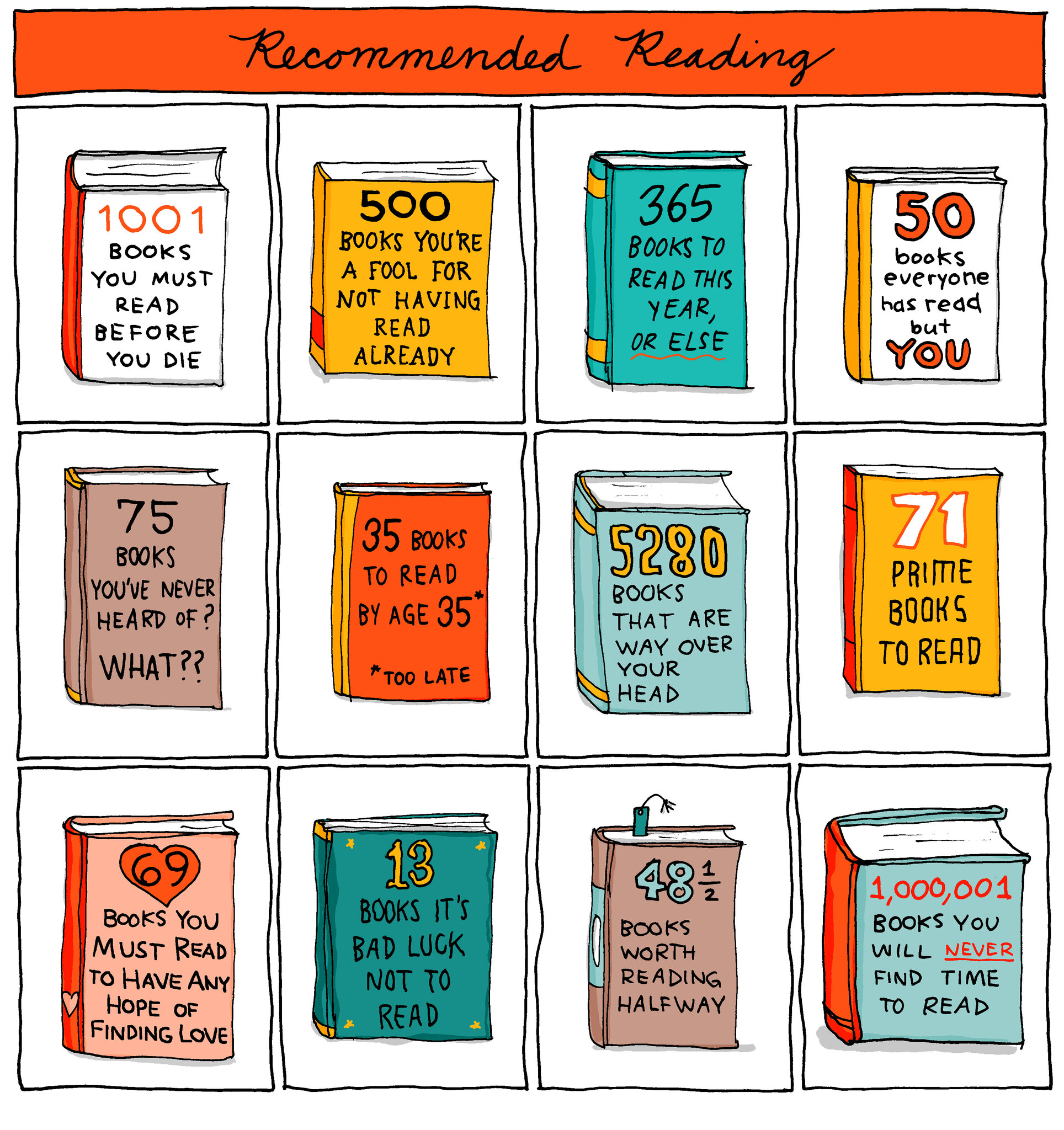 Importance and benefits of reading books in student life