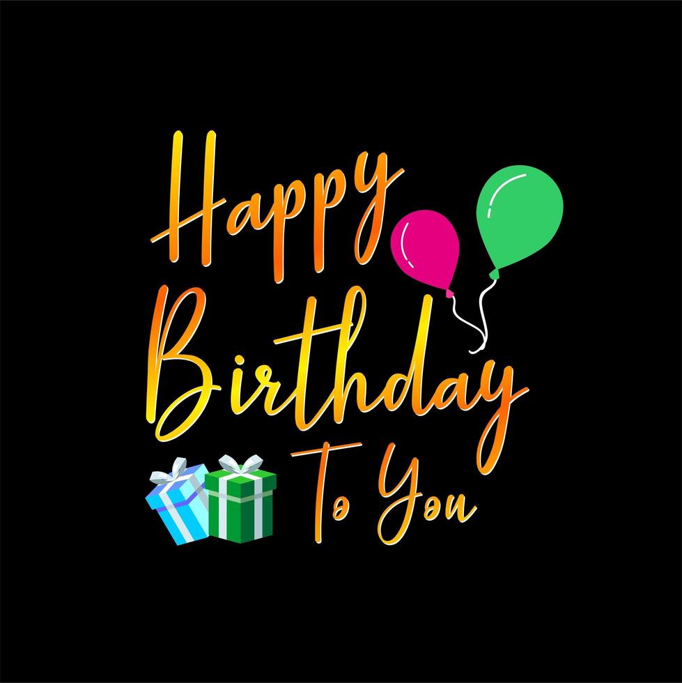 Happy Birthday Wishes Images 