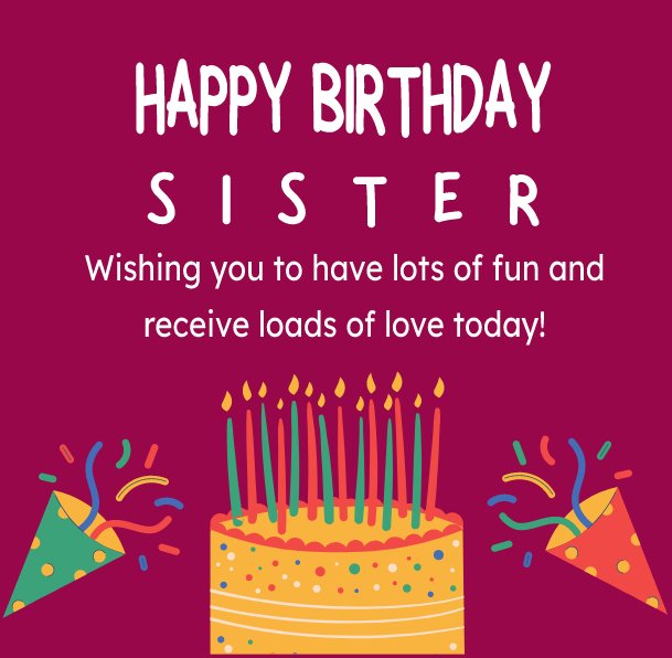 Happy Birthday Images Wishes