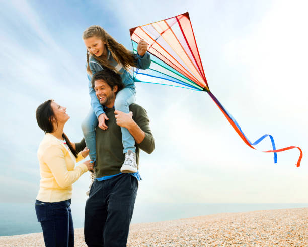 Family trip image hd Family trip image